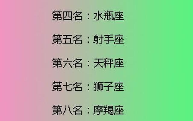 觉醒后最可怕的星座