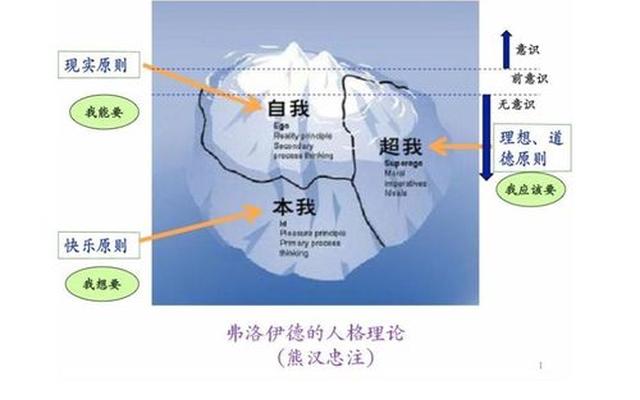 一段关系最好的状态是