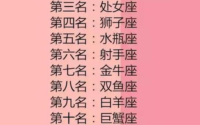 智商高却“装傻”的星座