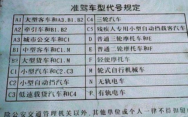 c1能开4.2米货车吗