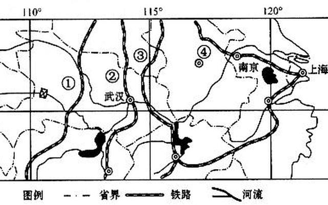 京九线经过地形区