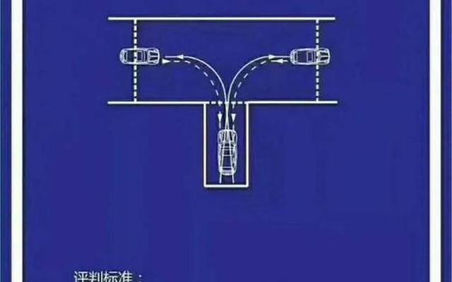 倒车入库实用技巧图解