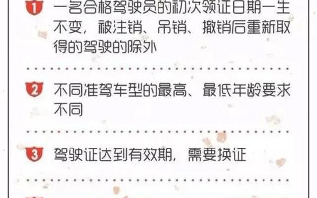 六年换证可以提前多久-6年到期可以提前多久换证