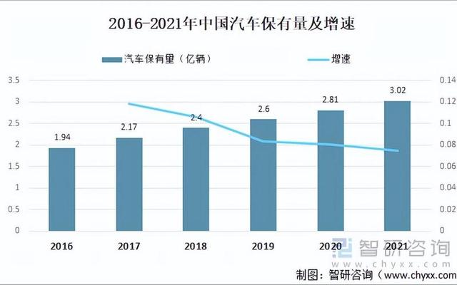 十万车销量排行-十万以内轿车销量排行榜前十名