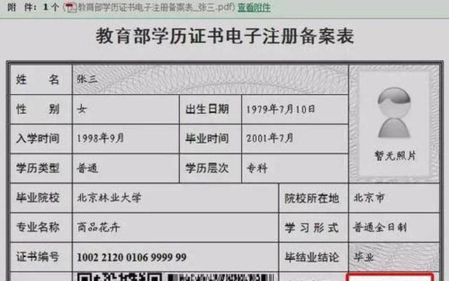 学摩托车哪里报名学信网(学摩托车驾驶证去哪里报名)