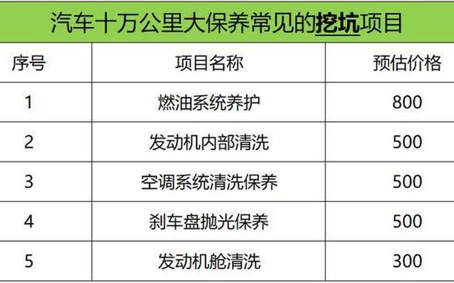 小车常规保养一次多少钱