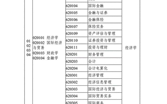 科目一考过了可以退学费吗