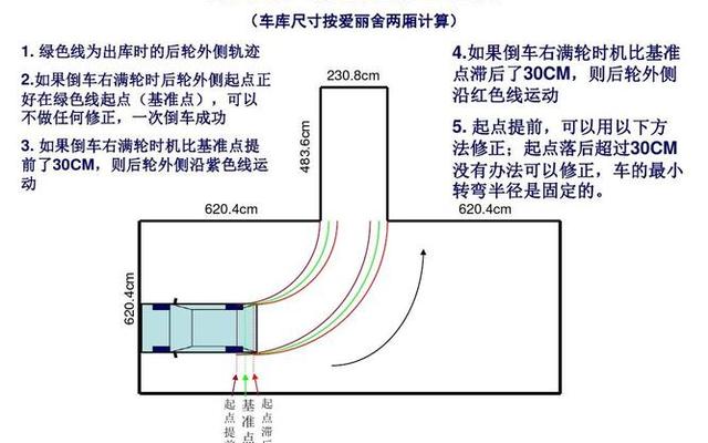 新手司机如何倒车入库技巧