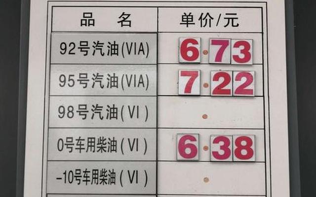 附近加油站价格优惠查询