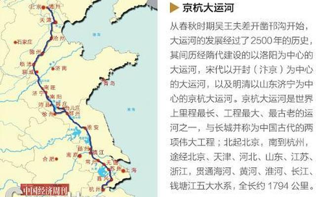 津浦铁路和京杭大运河,津浦铁路淮河大铁桥