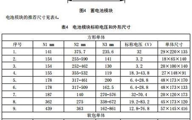 电动车电瓶规格型号(电动车电瓶规格型号对照表)