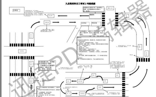 濮阳科三绿色通道