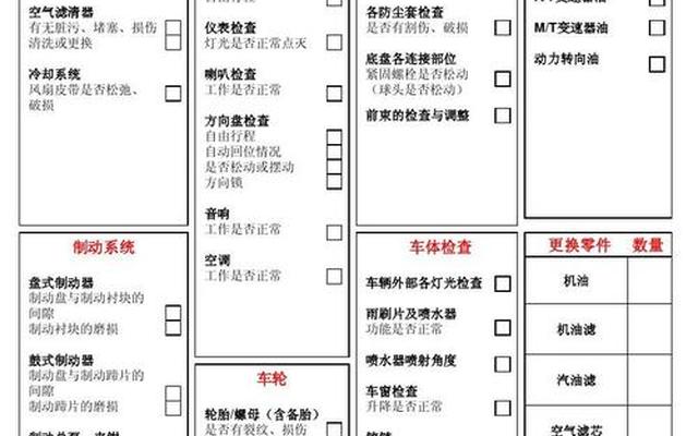 小车多少公里大保养一次