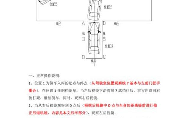 科目二右倒车入库口诀