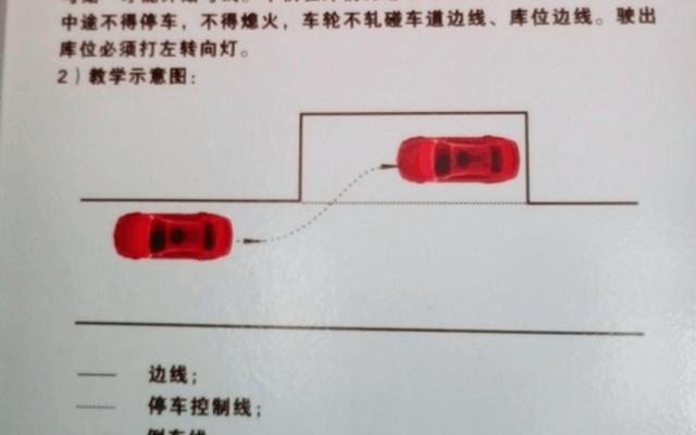 考科目二有几个项目