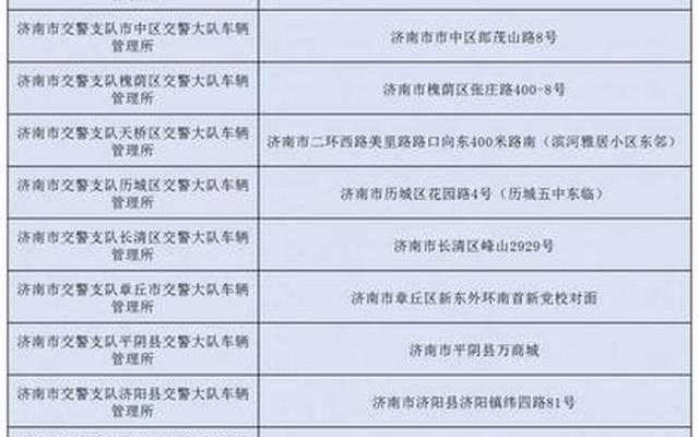 开公交车司机需要什么