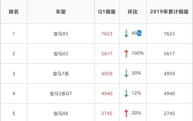 车的整备质量是啥意思、整备质量是什么意思