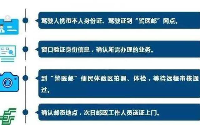 驾驶证从外地转回本地怎么走流程;驾驶证如何从外地迁回本地