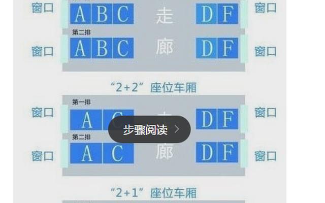 高铁a座位在哪个位置